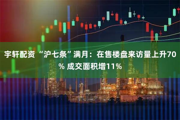 宇轩配资 “沪七条”满月：在售楼盘来访量上升70% 成交面积增11%
