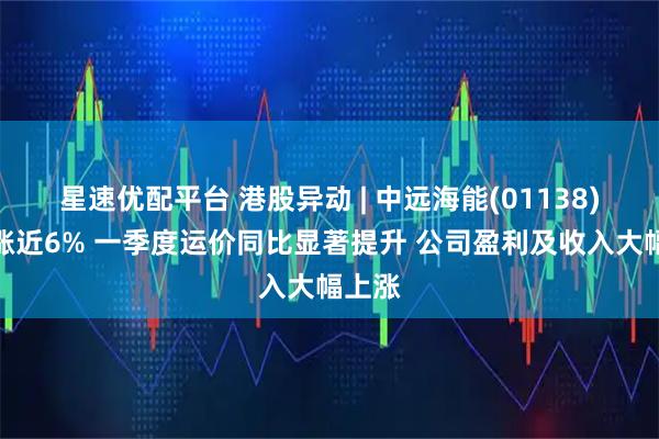 星速优配平台 港股异动 | 中远海能(01138)早盘涨近6% 一季度运价同比显著提升 公司盈利及收入大幅上涨